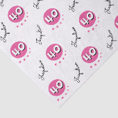 Pink Custom 40. Happy Birthday Seidenpapier (Ausschnitt)