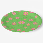 Pink Daisies and Bug Trails on Bright Green Pappteller