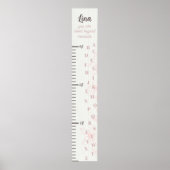 Pink Floral Alphabet Growth Chart Poster (Vorne)