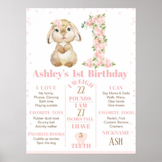 Pink Floral Bunny 1. Geburtstag Milestone Poster (Vorne)