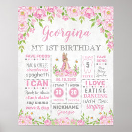 Pink Floral Bunny Rabbit Birthday Milestone Stände Poster