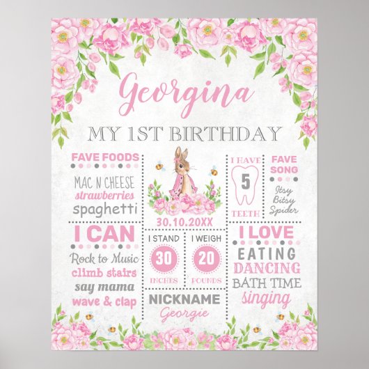 Pink Floral Bunny Rabbit Birthday Milestone Stände Poster (Vorne)
