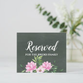 Pink Floral Chlakboard Custom Wedding Sign Budget (Stehend Vorderseite)