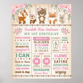 Pink Floral Woodland Girl 1. Geburtstag Meilenstei Poster