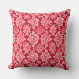 Pink Flowers Throw Pillow Kissen