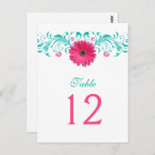 Pink Gerbera Daisy Türkis Tischnummer Card (Vorne/Hinten)