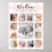 Pink Gingham First Birthday Photo Timeline Poster (Vorne)