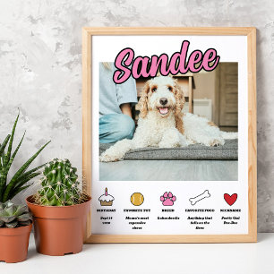 Pink Girl für Ihr Hund-Foto Poster