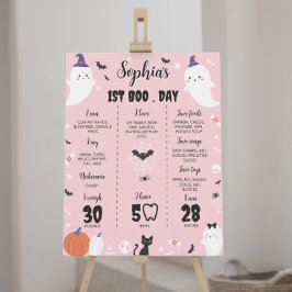 Pink Girl Ghost 1. Geburtstag Milestone Zeichen Poster