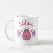 Pink Girly Personalisiert Ladybug Tasse (Links)