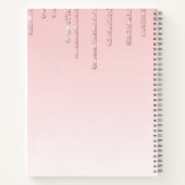 Pink Glitzer Minze Green New Baby Mother Monogram Notizblock (Rückseite)