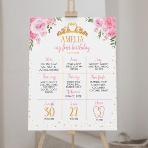 Pink Gold Princess Crown Geburtstags-Meilenstein-Z Poster