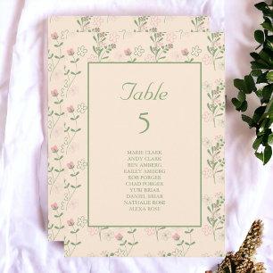 Pink Green Retro Y2K 70er Blume Muster Einladung