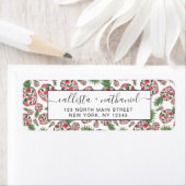 Pink Green Watercolor Blumenmuster Muster (Insitu)