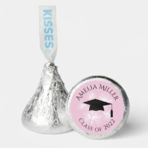 Pink | Hershey's Candy Graduation Party favors