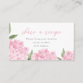 Pink Hydrangea Aktie eine Rezept Einsteckkarte Begleitkarte (Vorderseite)