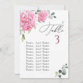 Pink Hydrangea Tischnummer Seekartenkarten (Rückseite)