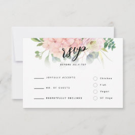 Pink Hydrangea Wedding RSVP Karte