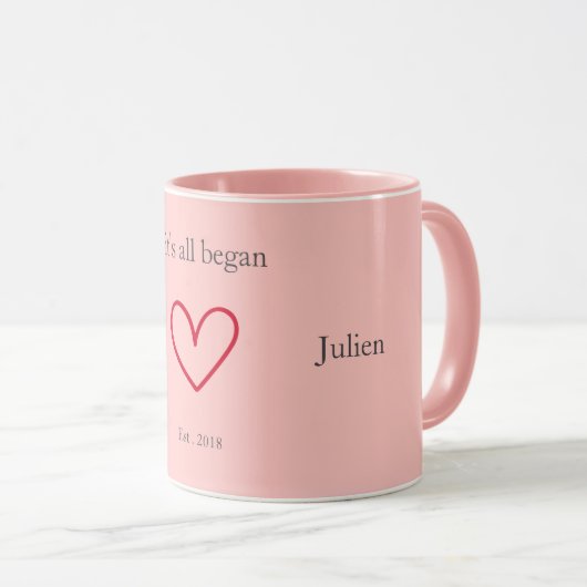 Pink it all began tasse (VorderseiteRechts)