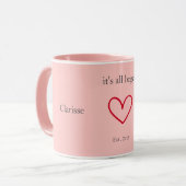 Pink it all began tasse (Vorderseite Links)