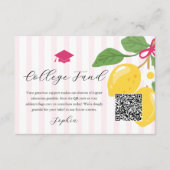 Pink Lemon Citrus Graduation College Fund Begleitkarte (Vorderseite)