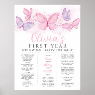 Pink Lila Butterfly Girls 1. Geburtstag Meilenstei Poster