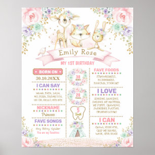 Pink Lila Mint Woodland 1. Geburtstag Meilenstein Poster