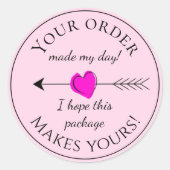 Pink Modern Customer Order Danke Labels Runder Aufkleber (Vorderseite)