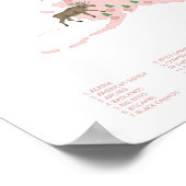 Pink National Park Map Woodland Kinderzimmer Print Poster (Ecke)