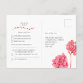 Pink Nature Floral Wedding RSVP Postkarte (Rückseite)