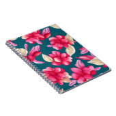 Pink Pastellfarben Notizblock (Rechte Seite)