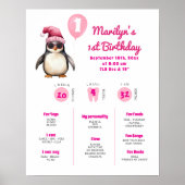 Pink Penguin First Birthday Milestone Poster (Vorne)