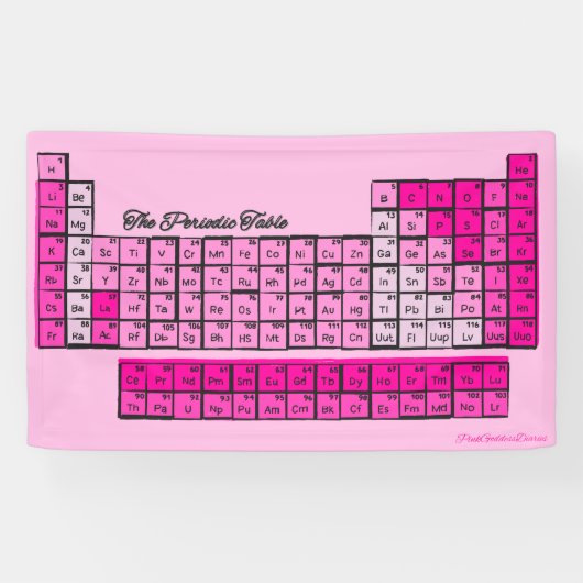 Pink Periodische Tafelchemikalien Banner (Horizontal)