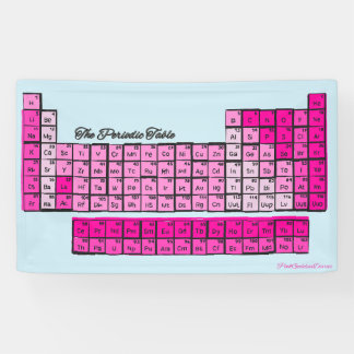 Pink Periodische Tafelchemikalien Banner
