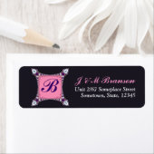 Pink+Pupulle Art Lace Monogram Address Label (Insitu)