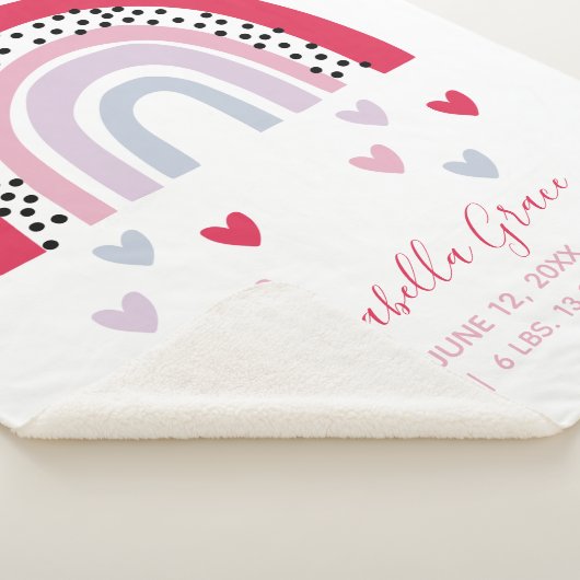Pink Rainbow Baby Script Birth Stats Sherpadecke (3/4)