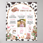 Pink Rodeo Cowgirl Foto Meilenstein Poster (Vorne)