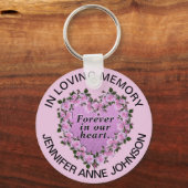 Pink Rose Gedenkherz Schlüsselanhänger (Vorderseite)