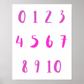 Pink Shades Numbers Zero 10 0 10 Teacher Kid Room Poster