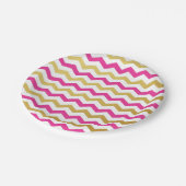 Pink und Gold Zickzack Musterpapiere Teller (Schrägansicht)