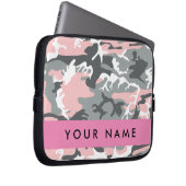 Pink und Gray Camouflage Ihr Name personalisieren Laptopschutzhülle (Vorne Rechts)