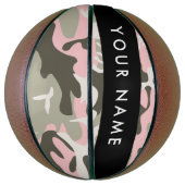 Pink und Green Camouflage Ihr Name Persönlich gest Basketball (Vertikal)