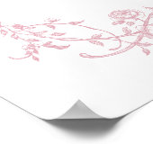 Pink Vintage Elegant Floral Baptism Welcome Poster (Ecke)