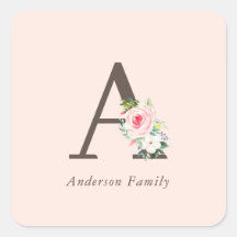 Pink Watercolor Floral Monogram