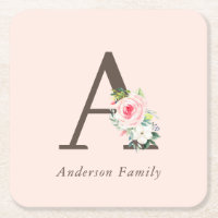 Pink Watercolor Floral Monogram