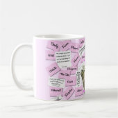 Pink Wedding Coffee Cup Tasse (Links)