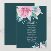 Pinke Blumen. Aquamarine Blumenübersicht Einladung (Vorne/Hinten)