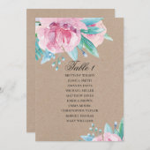 Pinke Blumen. Rustikale Blumenübersicht Einladung (Vorne/Hinten)