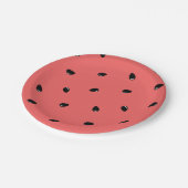 Pinkmelon Pappteller (Schrägansicht)