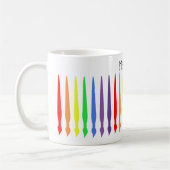 Pinsel in Regenbogenfarben, Ihr Name Kaffeetasse (Links)
